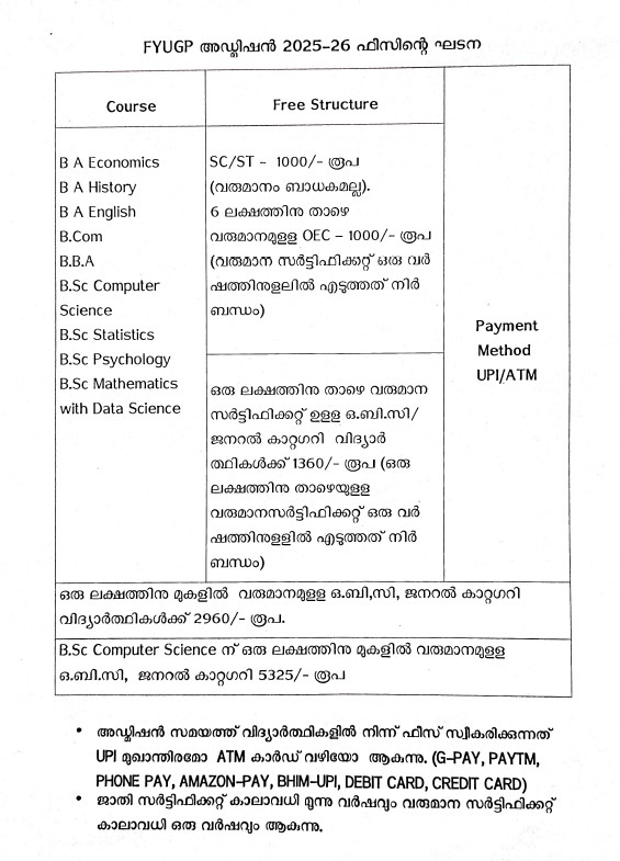 Admission Fee Structure