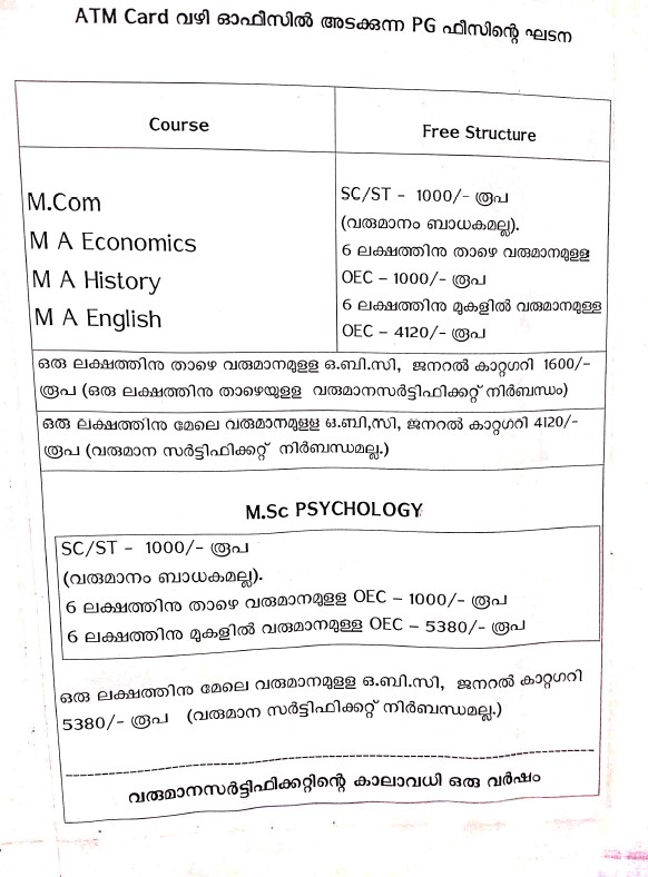 Admission Fee Structure