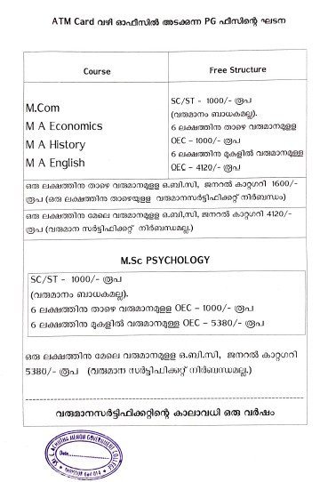 Admission Fee Structure