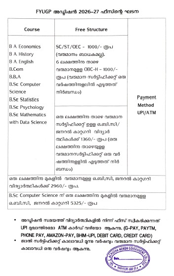 Admission Fee Structure